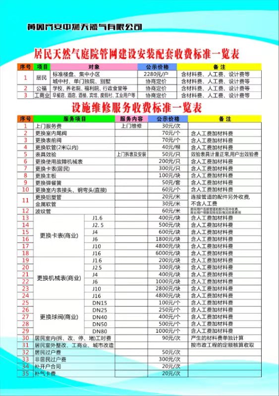 居民天然氣庭院管網(wǎng)建設(shè)安裝配套、設(shè)施維修服務(wù)收費(fèi)標(biāo)準(zhǔn)一覽表.jpg
